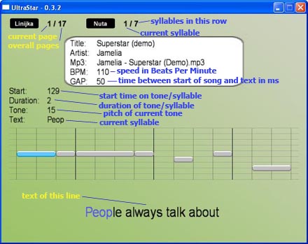 information in editor